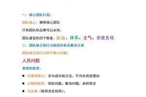  如何在封闭训练中有效提高团队配合能力：实战经验与最新趋势